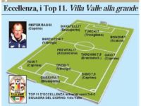 Eccellenza: Top 11 e classifica marcatori. Villa Valle squadra del momento, Raggi mister della domenica