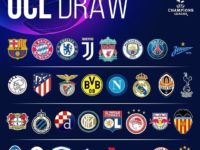 Ecco gli otto gironi della Champions League